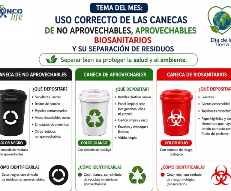 separación de residuos de salud